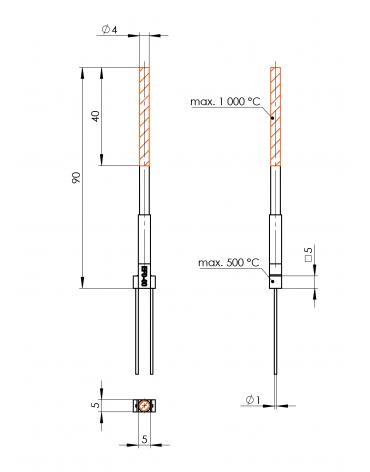 Cartridge heaters